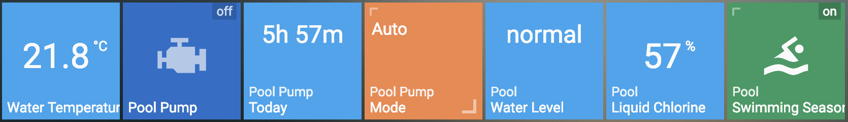 Smarter Swimming Pool 5: Under the Surface