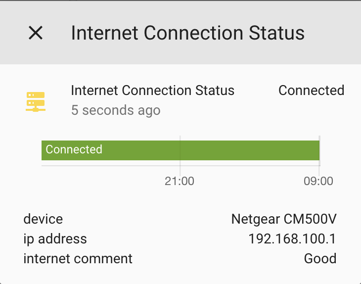 All Green Lights On Cable Modem Connection Status Neon Ninja